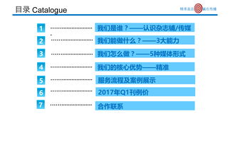 为何选择在杂志铺投放广告