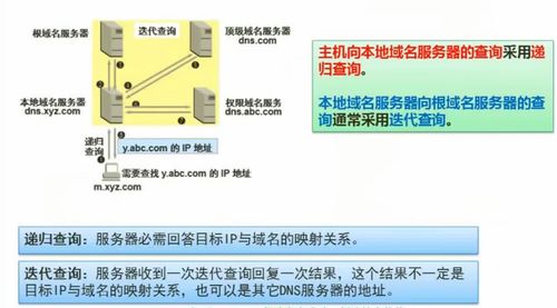 软件设计师备考指南 计算机网络、系统安全分析与设计及软件开发销售核心要点